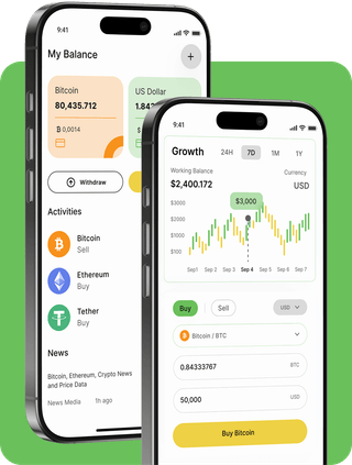 Trono Rendencia interfaz de plataforma de trading con datos de mercado en vivo